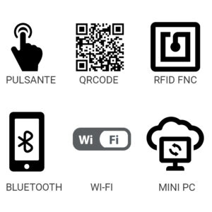 funzionalità rilevatore di presenza PluApp