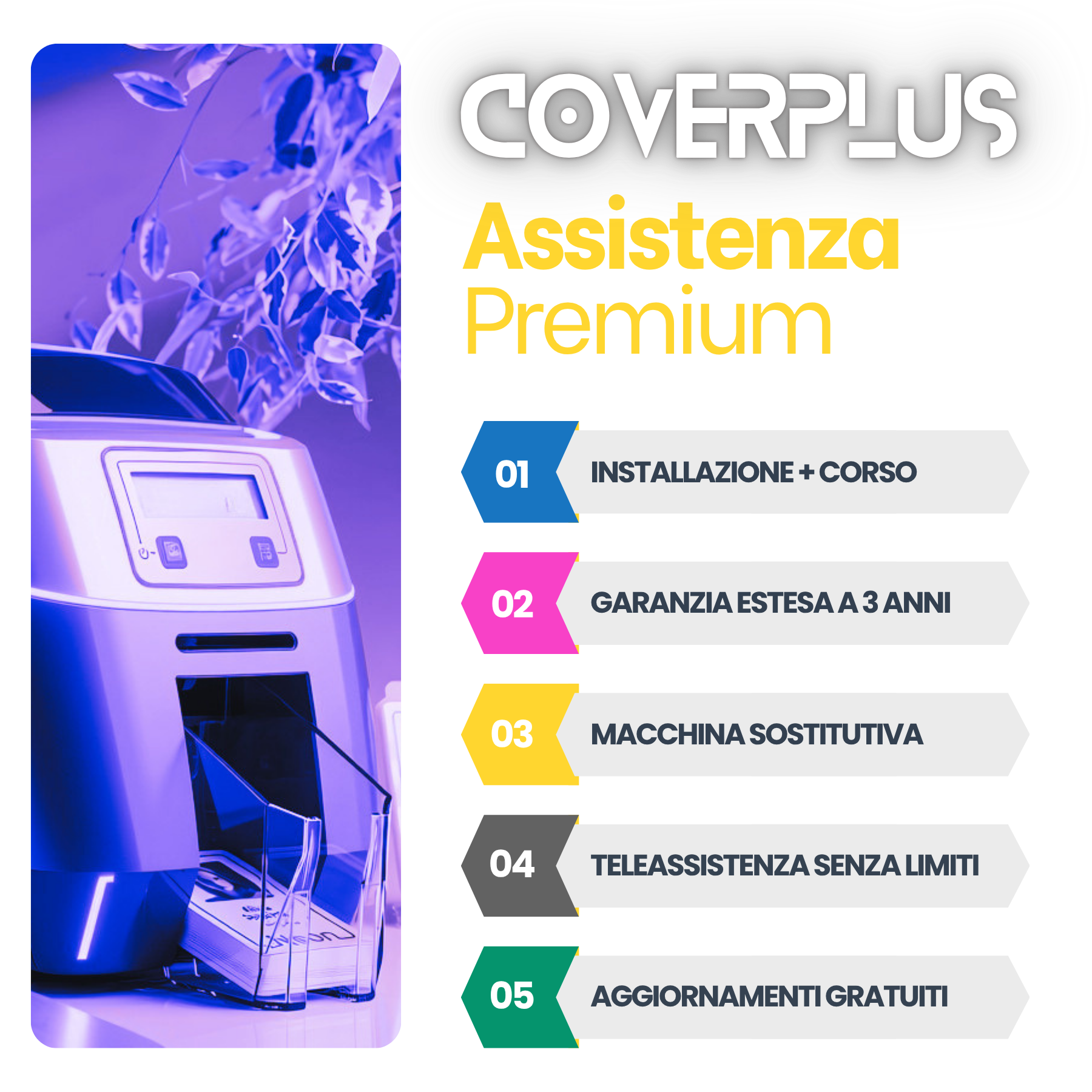 MAGICARD 300 EVO - COVERPLUS MAGICARD 300 EVO - COVERPLUS